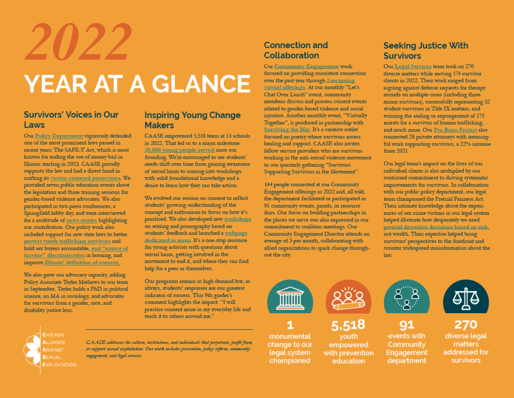 Image is a small preview of the 2022 Year At A Glance one pager.